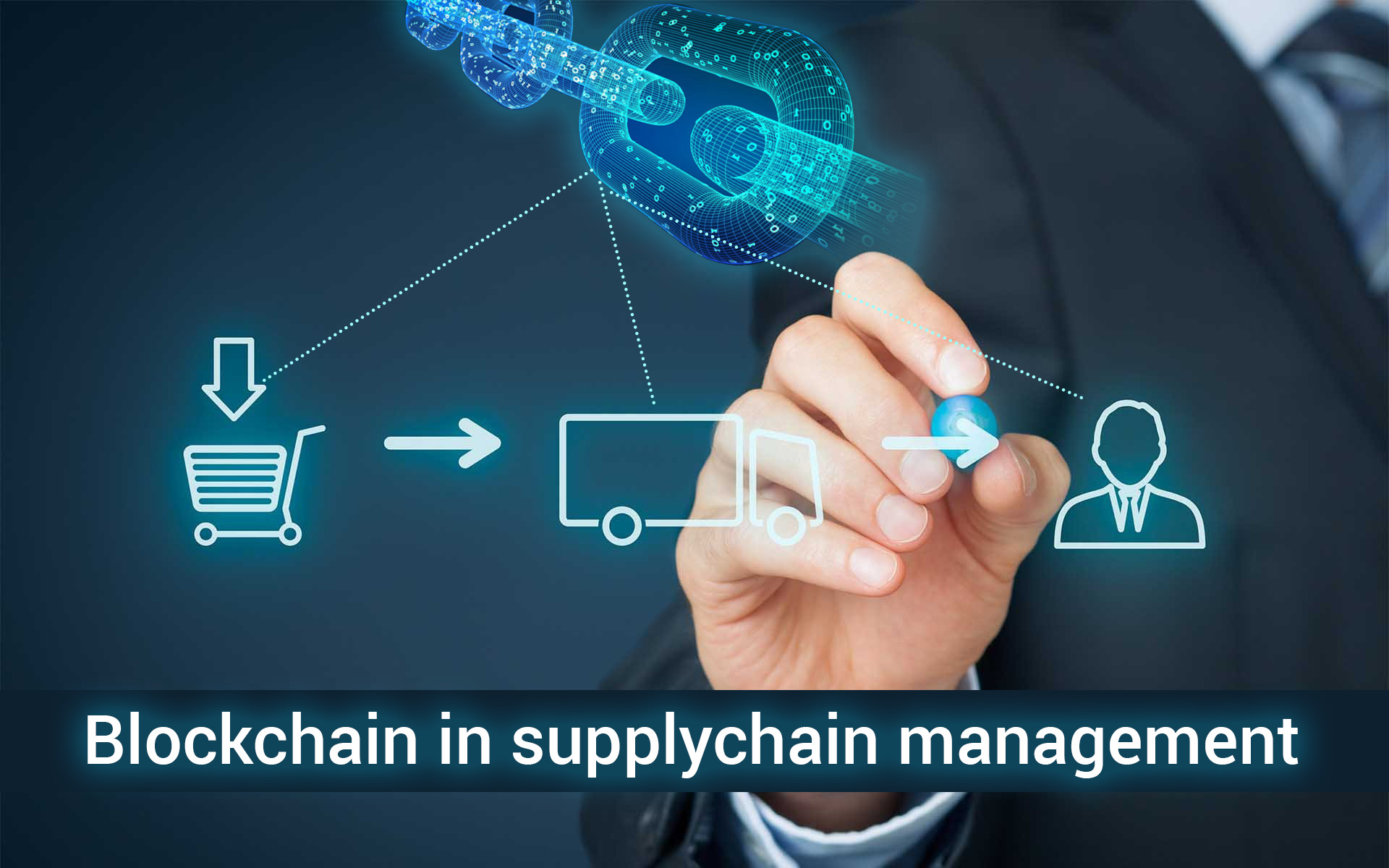 Blockchain in supply chain - alweter