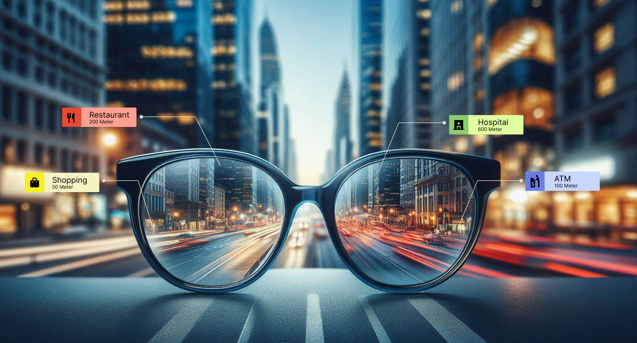 Eyewear E-commerce Companies