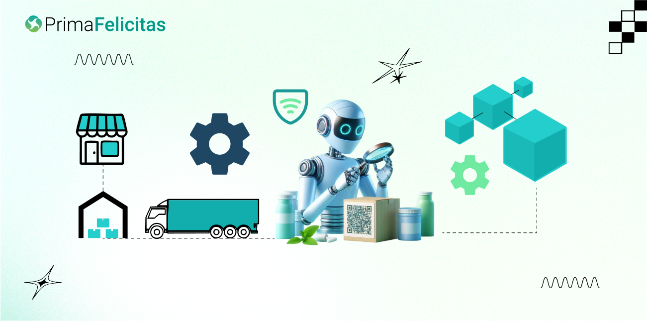 Top Traceability Trends