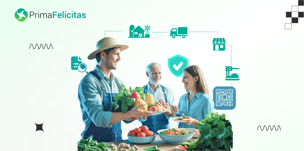 Blockchain Food Traceability