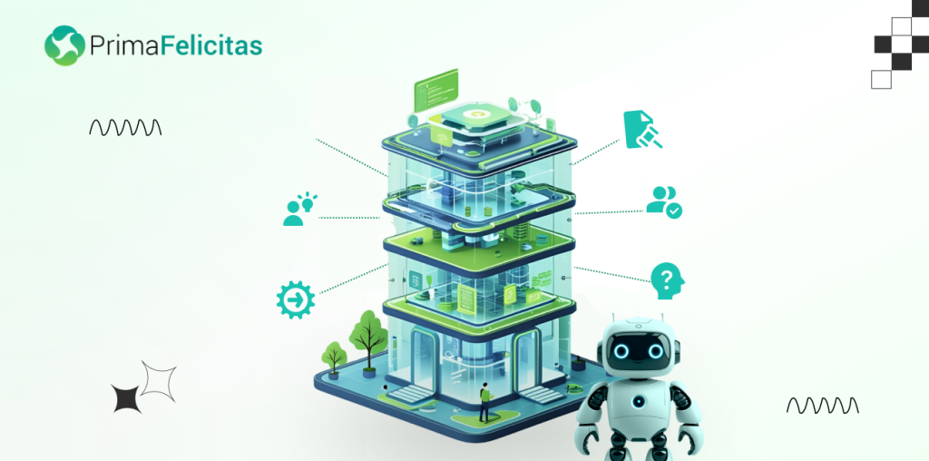 Organization’s Readiness for Agentic AI