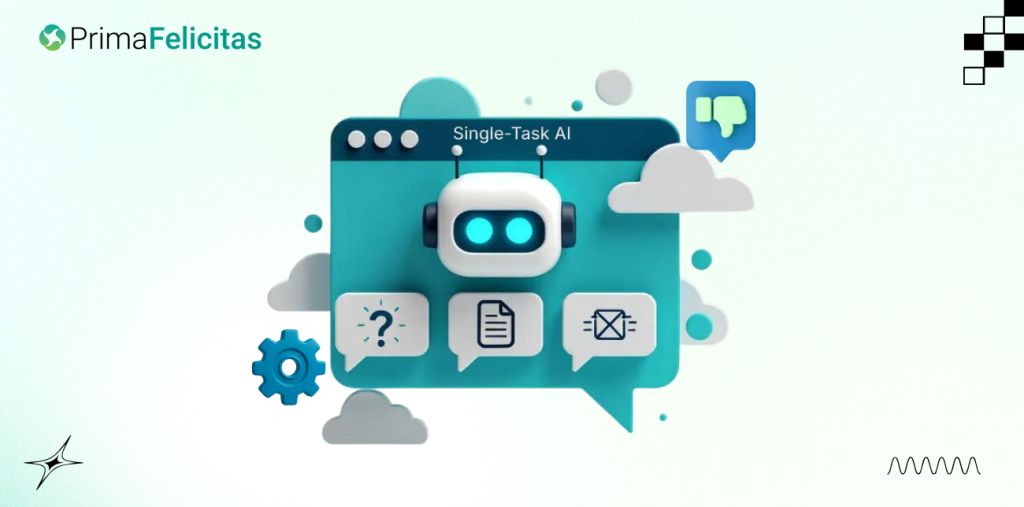 Enterprise AI at Risk