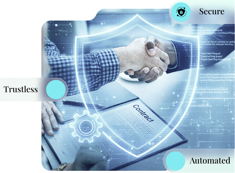 Smart Contract Development Services