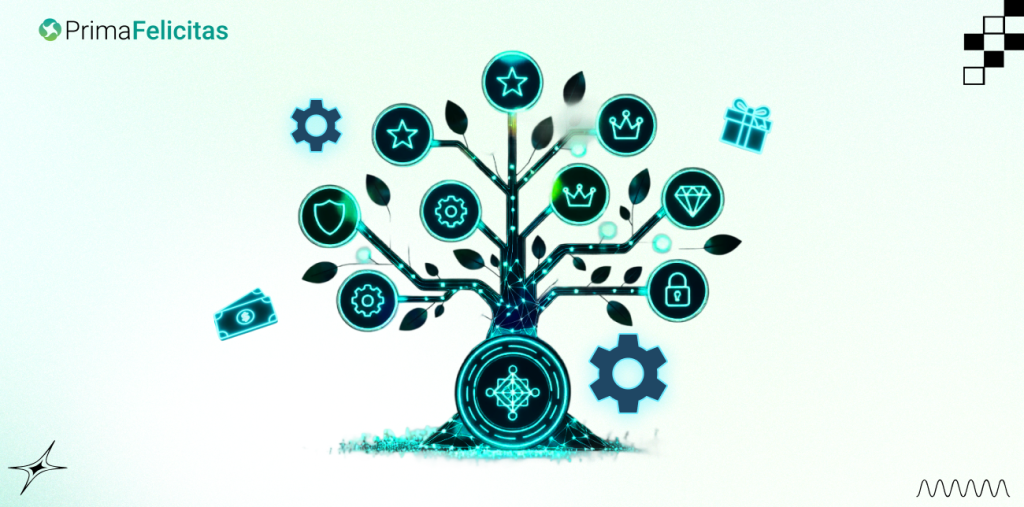 Tokenized Loyalty Programs