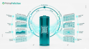 Battery Traceability