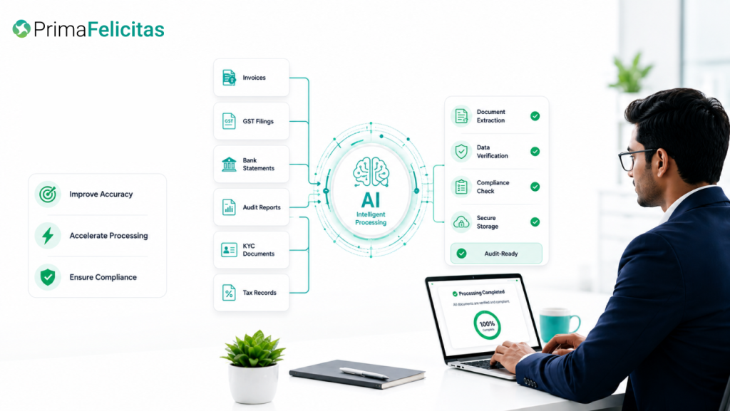 Automated Document Processing