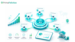 Finance Automation
