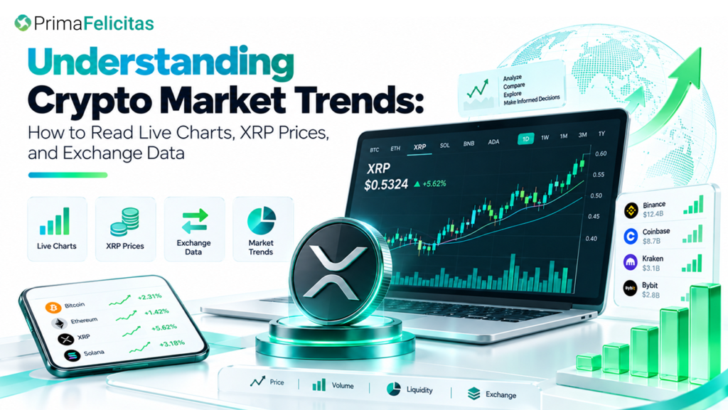 Crypto Market Trends