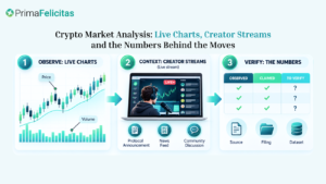 Crypto Market Analysis