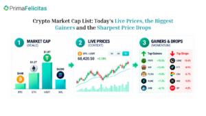 Crypto Market Cap List